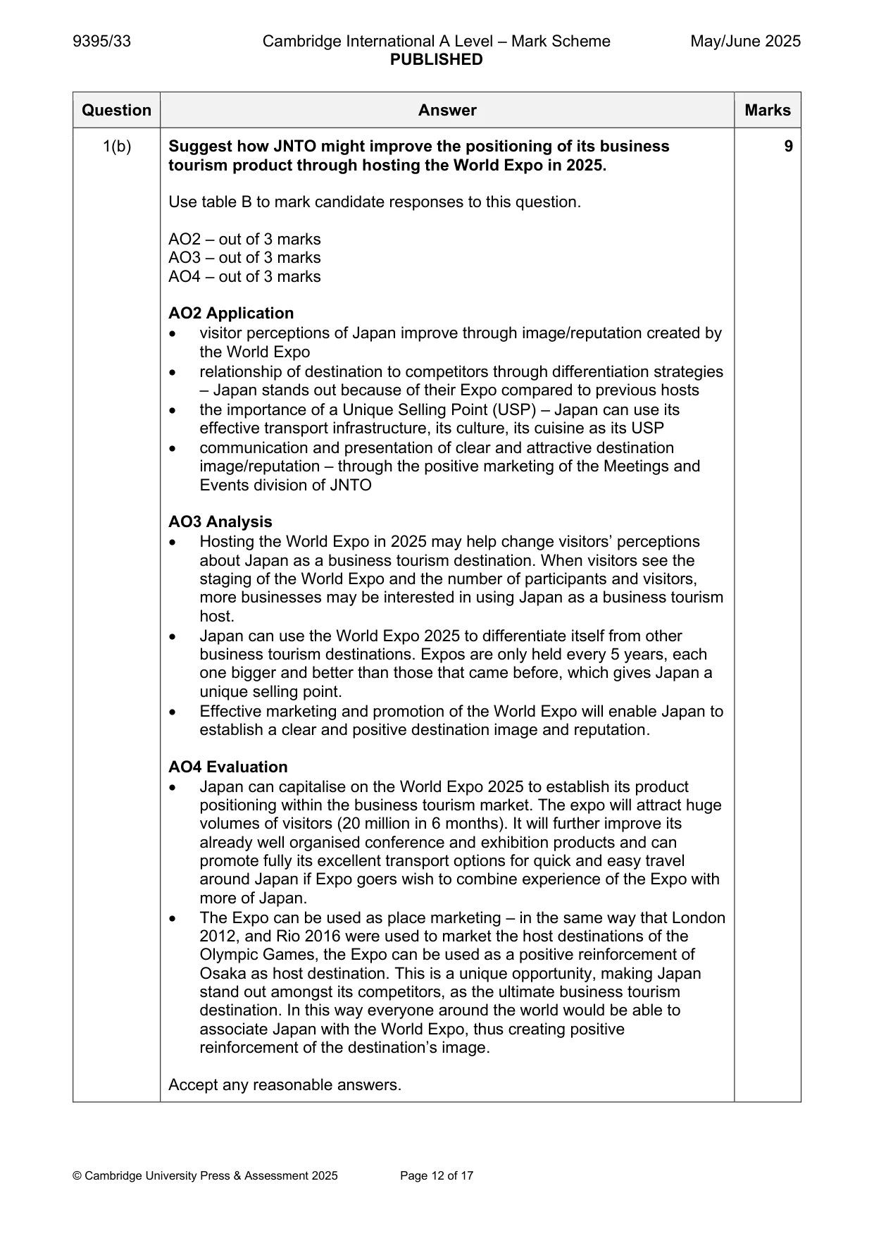 Mark scheme, page 12 of 17