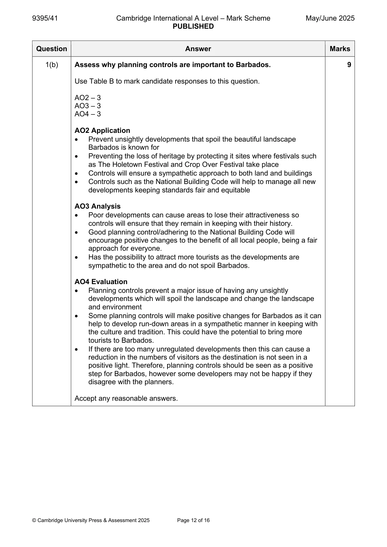 Mark scheme, page 12 of 16
