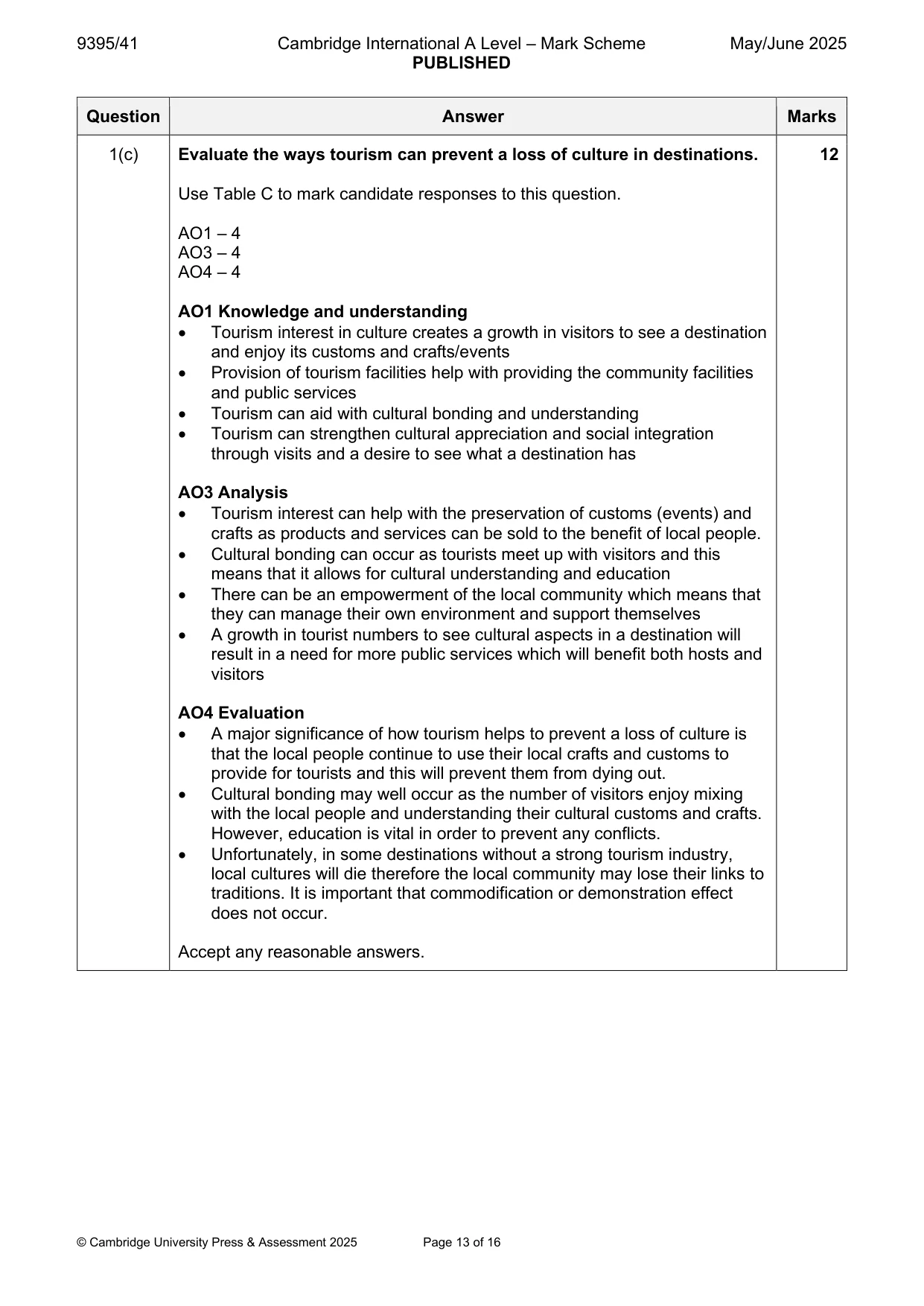 Mark scheme, page 13 of 16