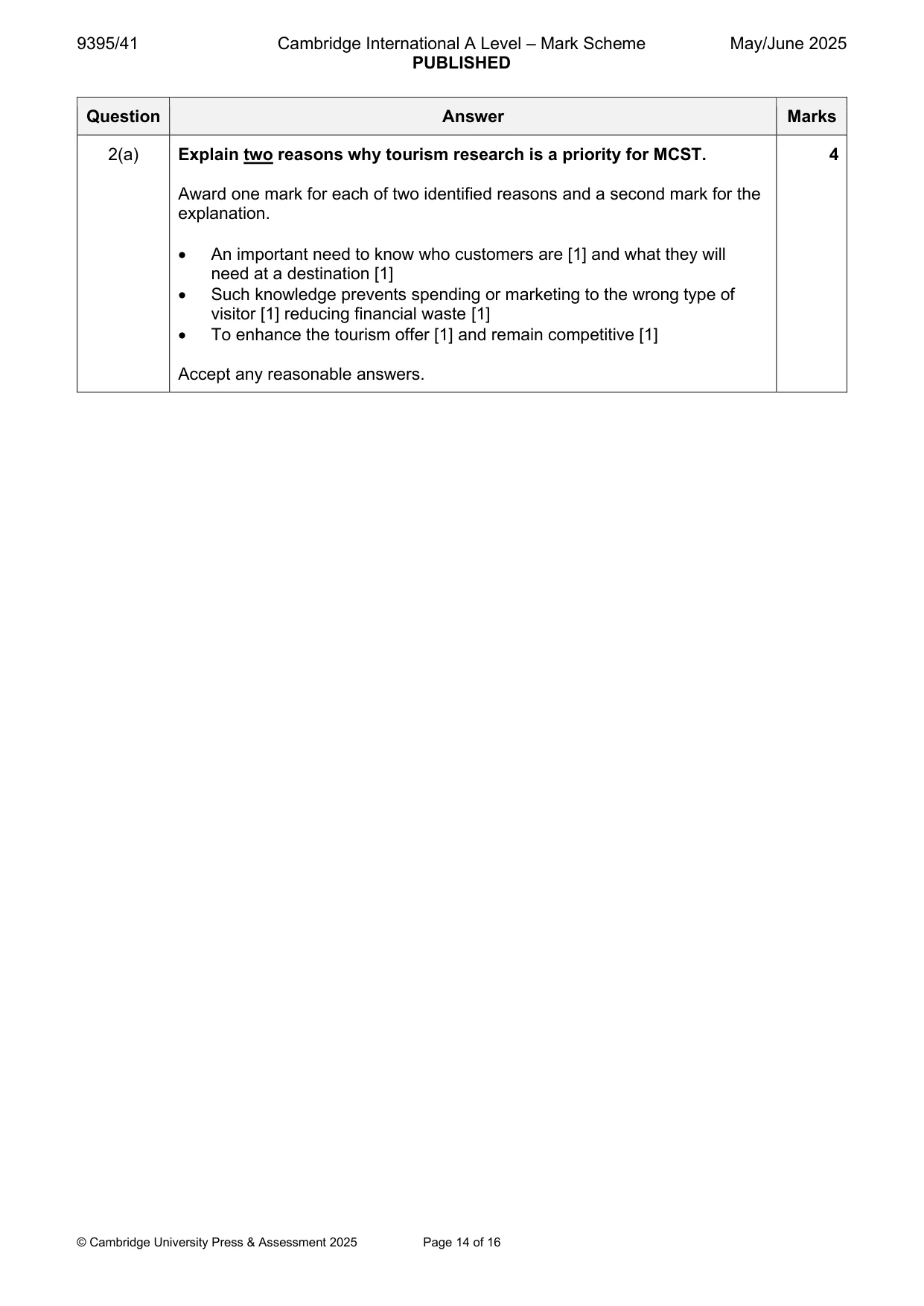 Mark scheme, page 14 of 16