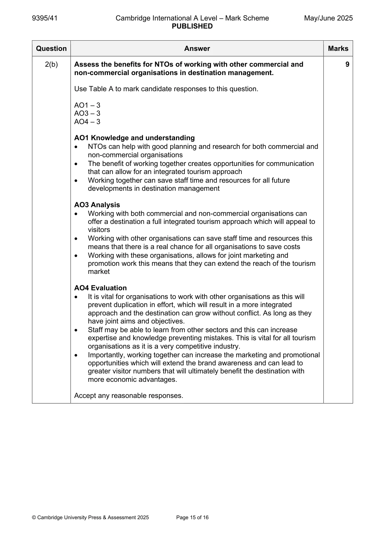 Mark scheme, page 15 of 16