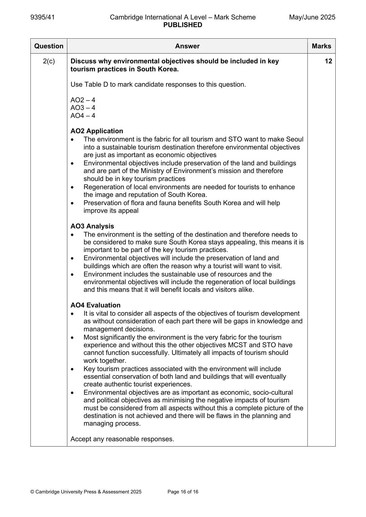 Mark scheme, page 16 of 16