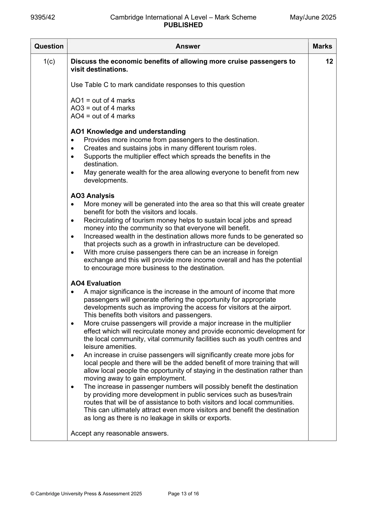Mark scheme, page 13 of 16