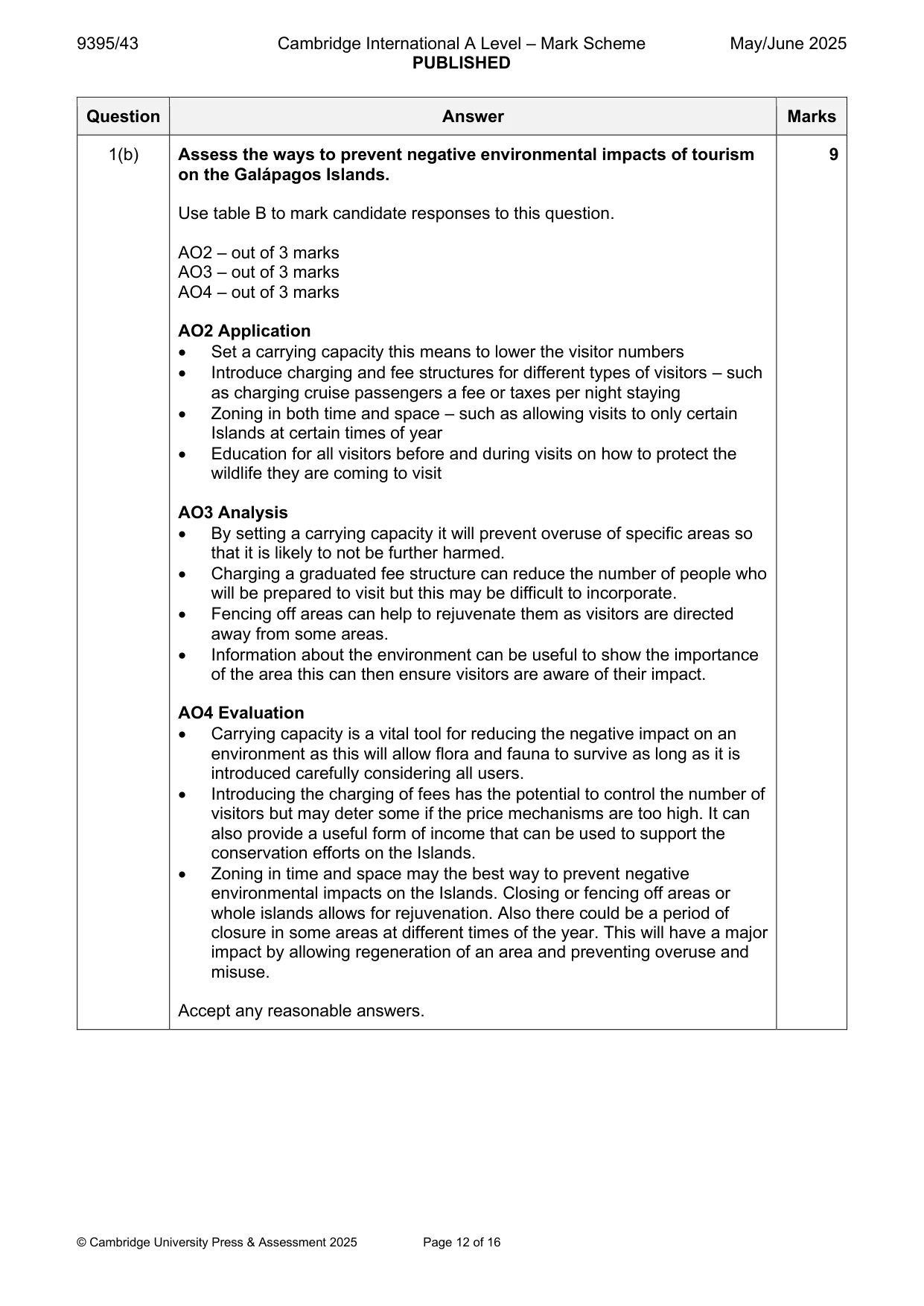Mark scheme, page 12 of 16