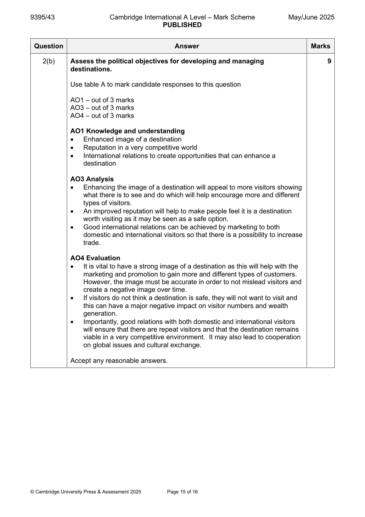 Mark scheme, page 15 of 16