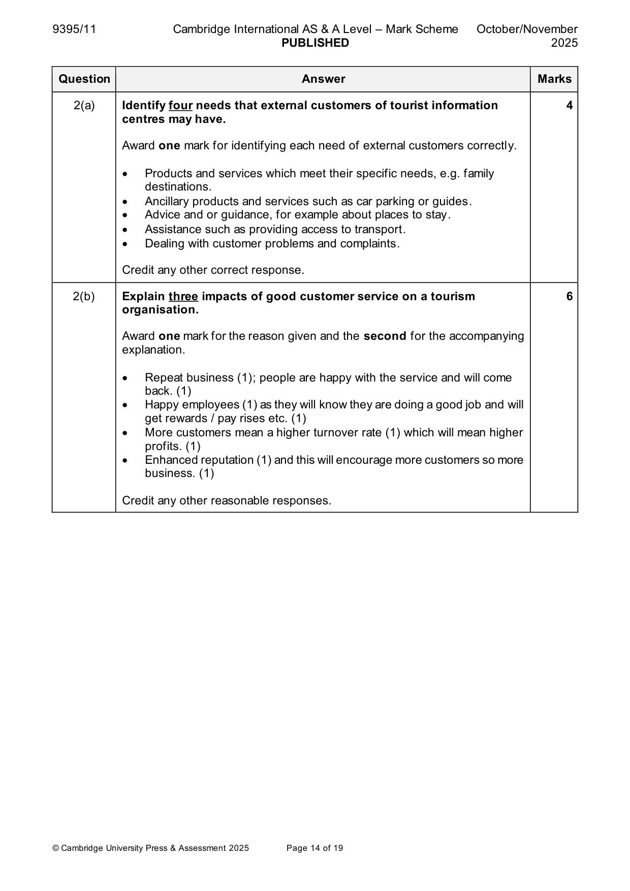 Mark scheme, page 14 of 19