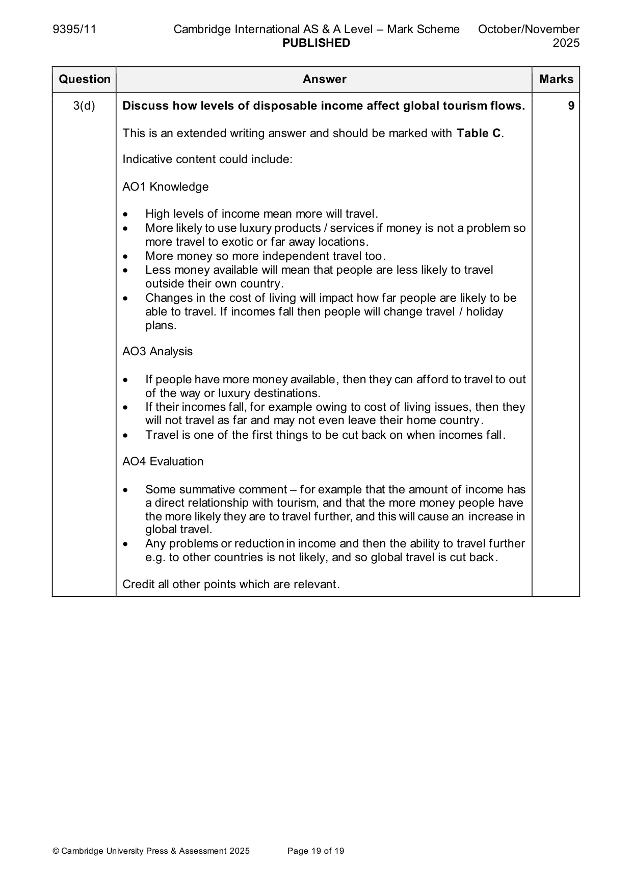 Mark scheme, page 19 of 19