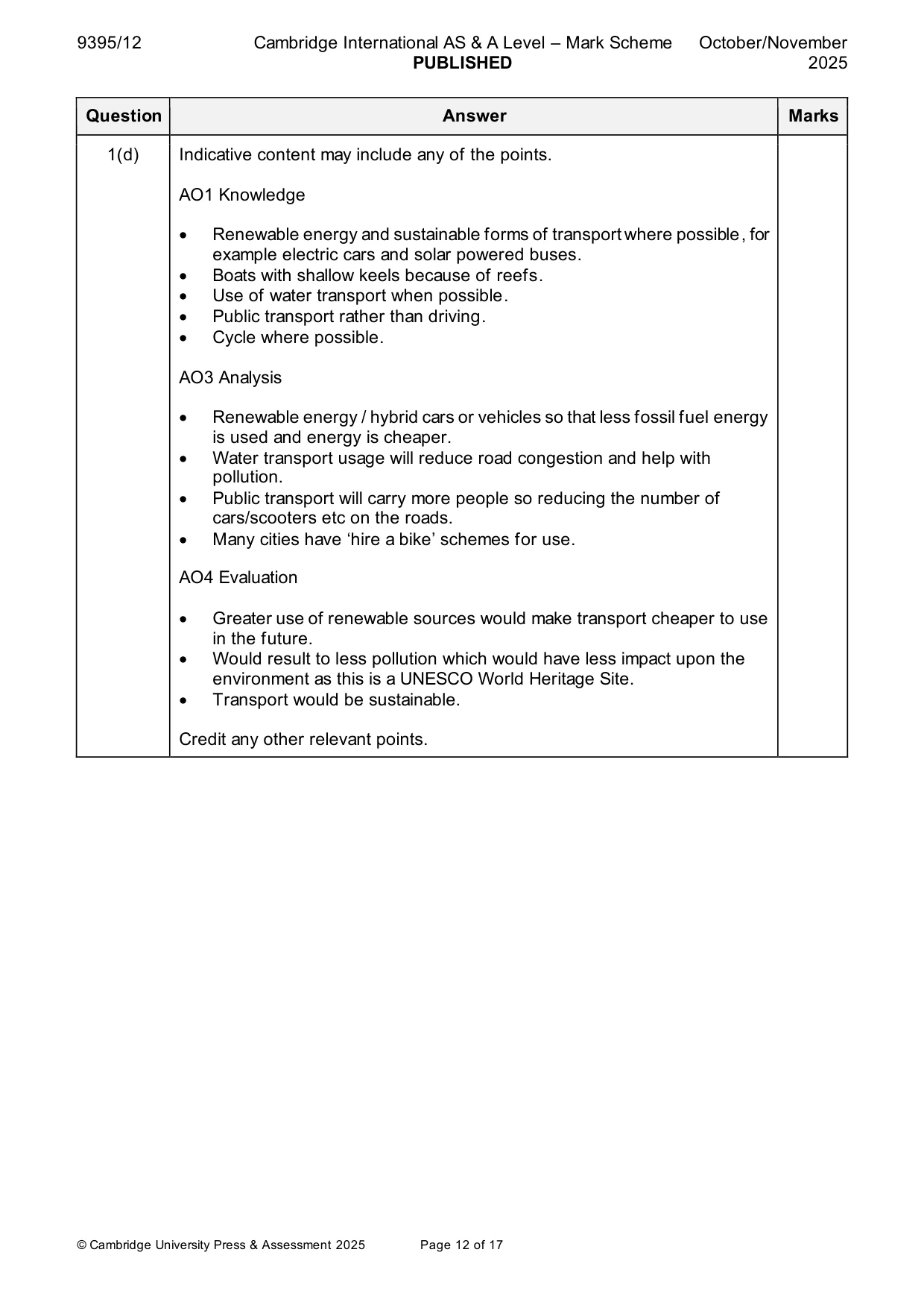 Mark scheme, page 12 of 17