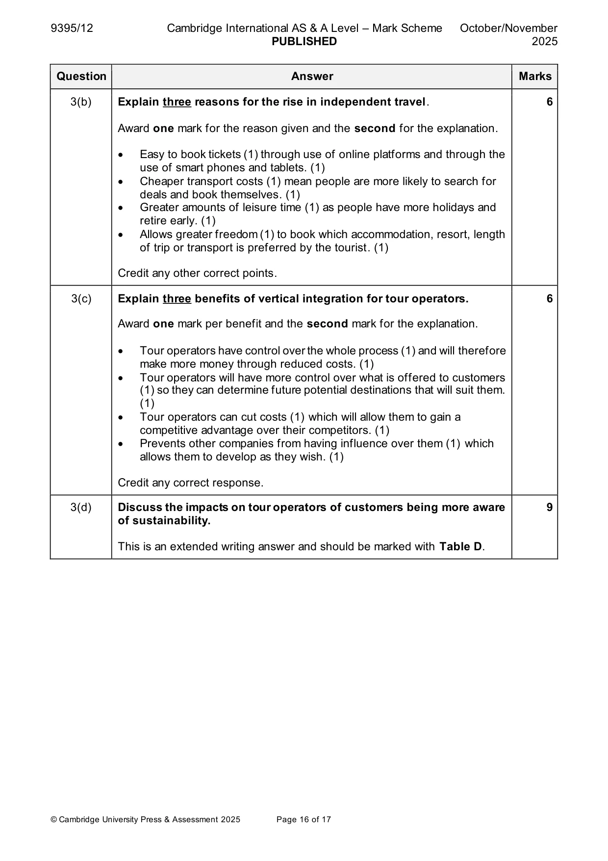 Mark scheme, page 16 of 17