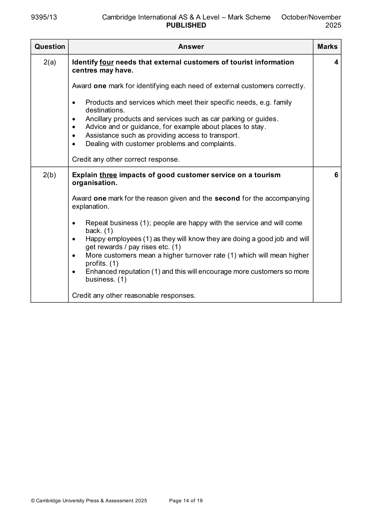 Mark scheme, page 14 of 19