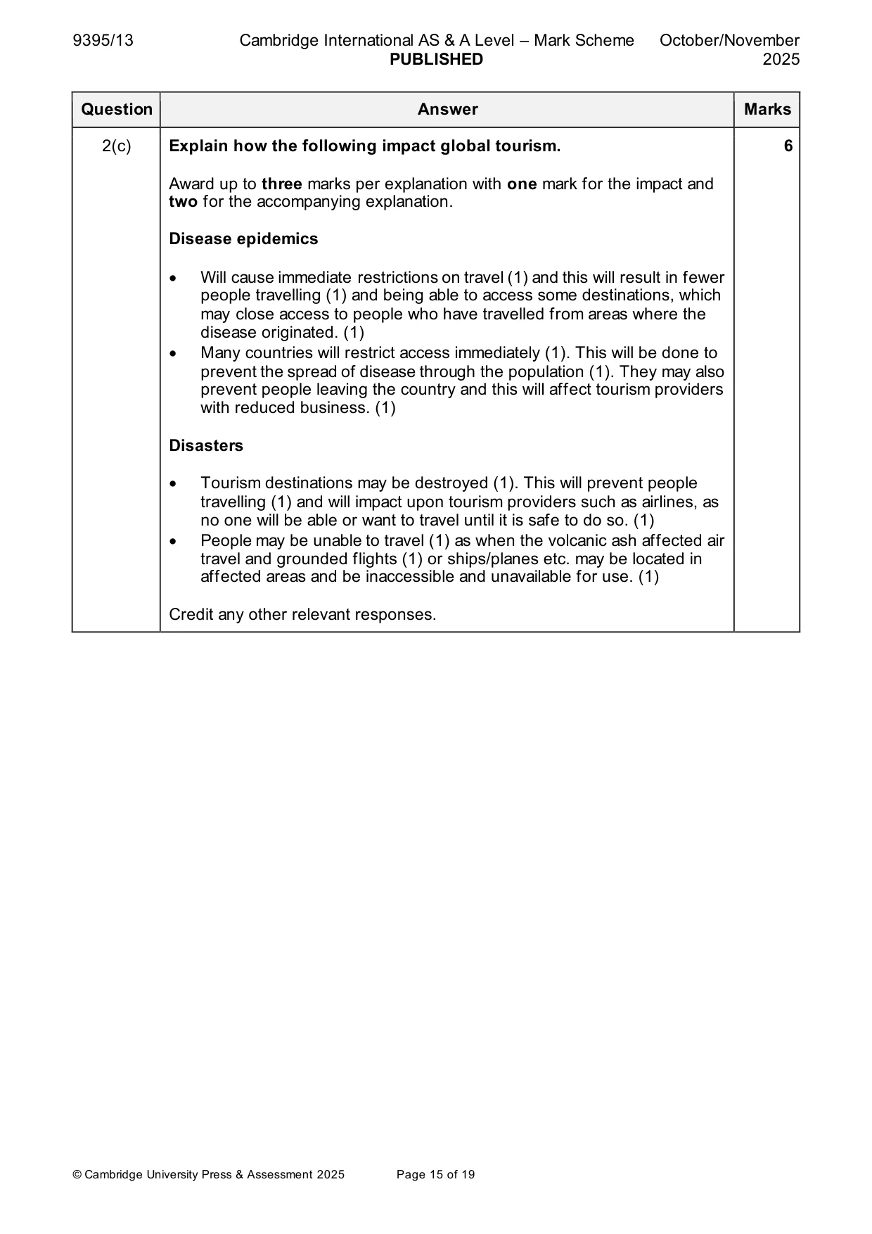 Mark scheme, page 15 of 19