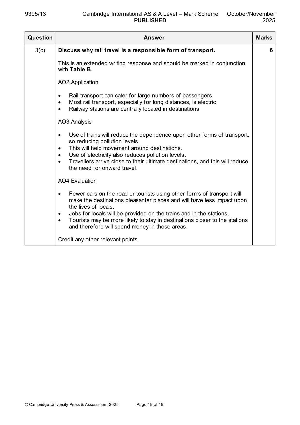 Mark scheme, page 18 of 19