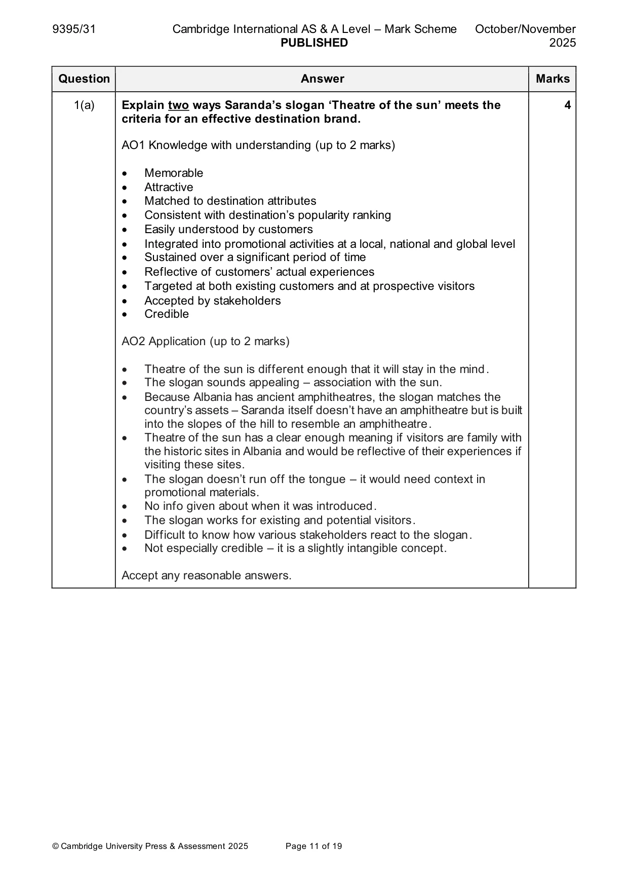 Mark scheme, page 11 of 19