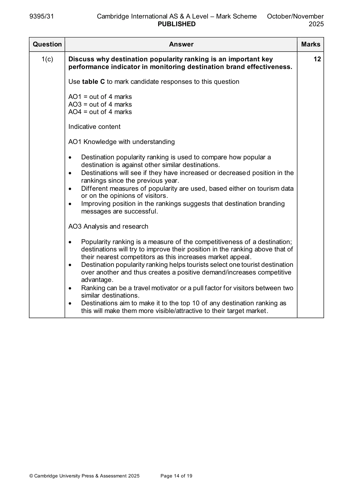 Mark scheme, page 14 of 19