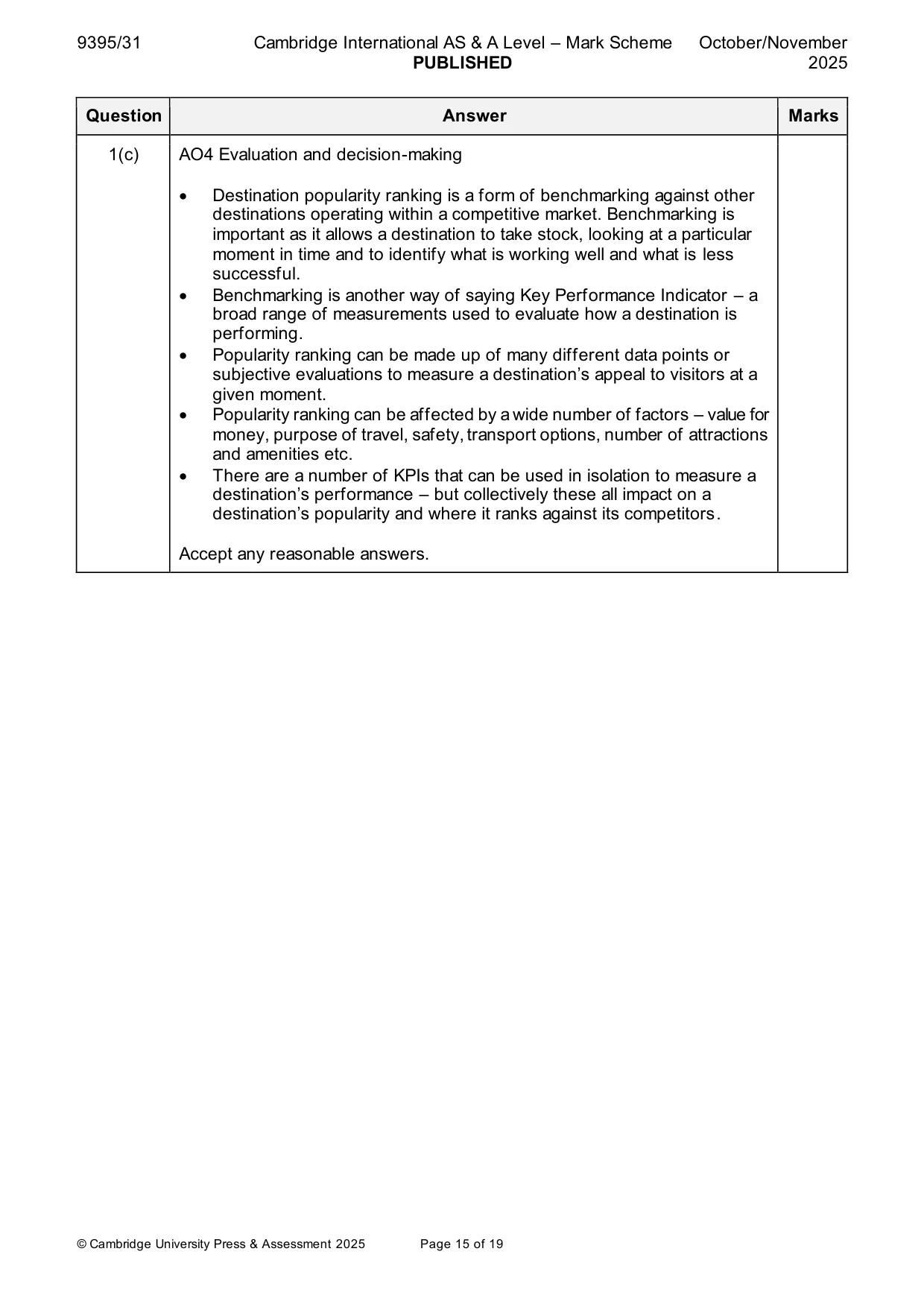 Mark scheme, page 15 of 19