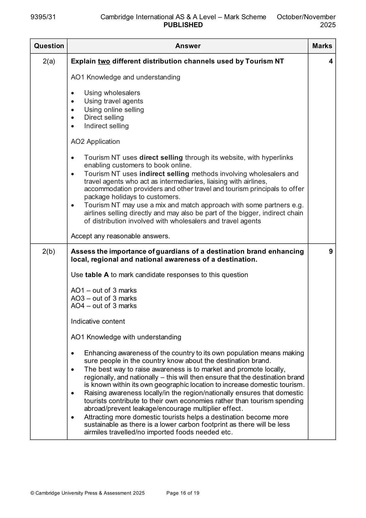 Mark scheme, page 16 of 19