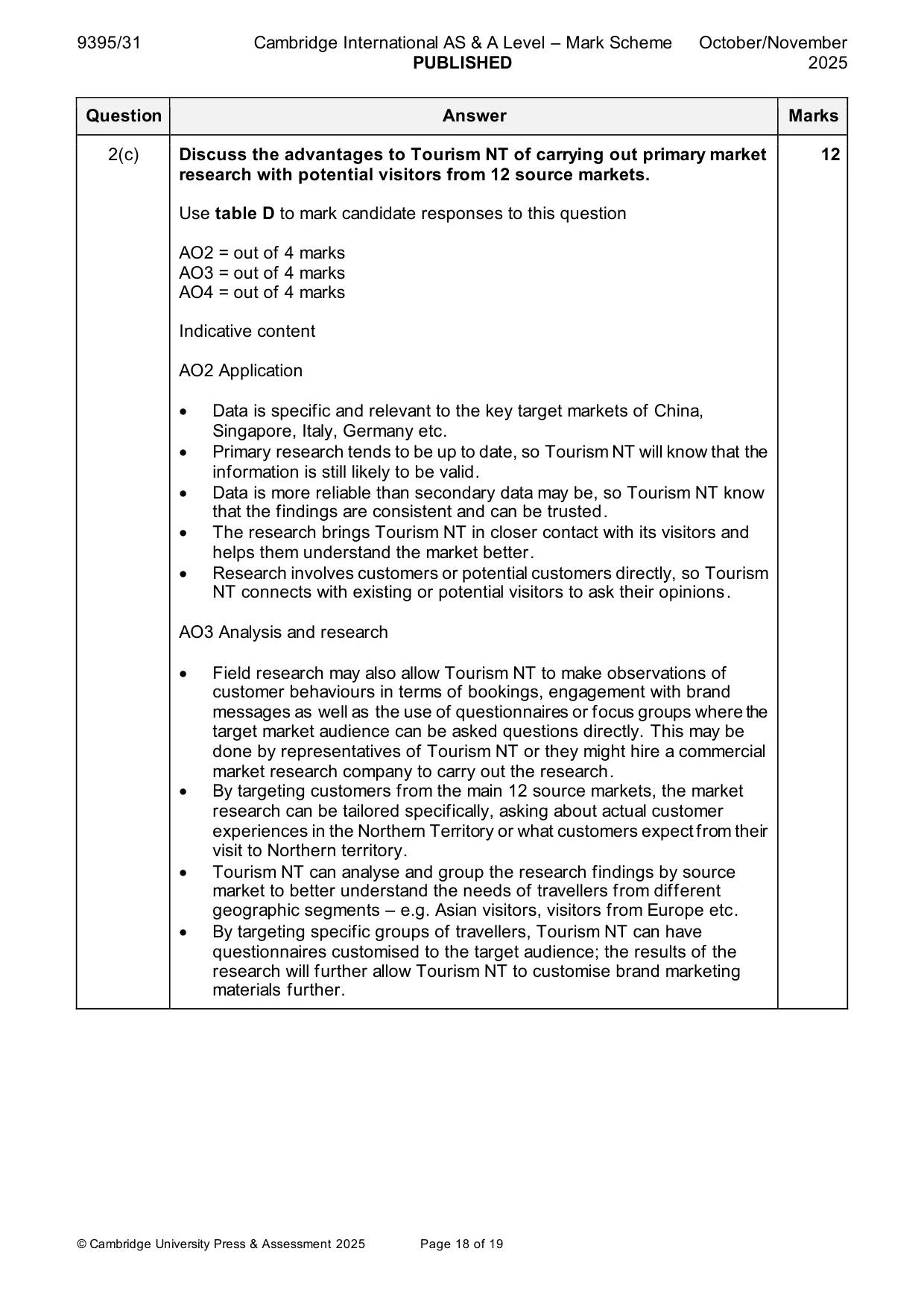 Mark scheme, page 18 of 19