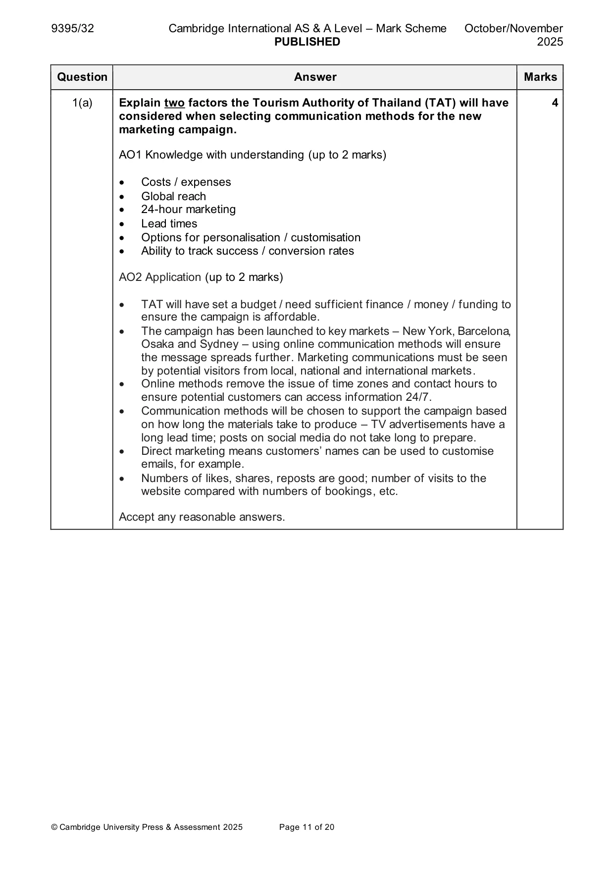 Mark scheme, page 11 of 20