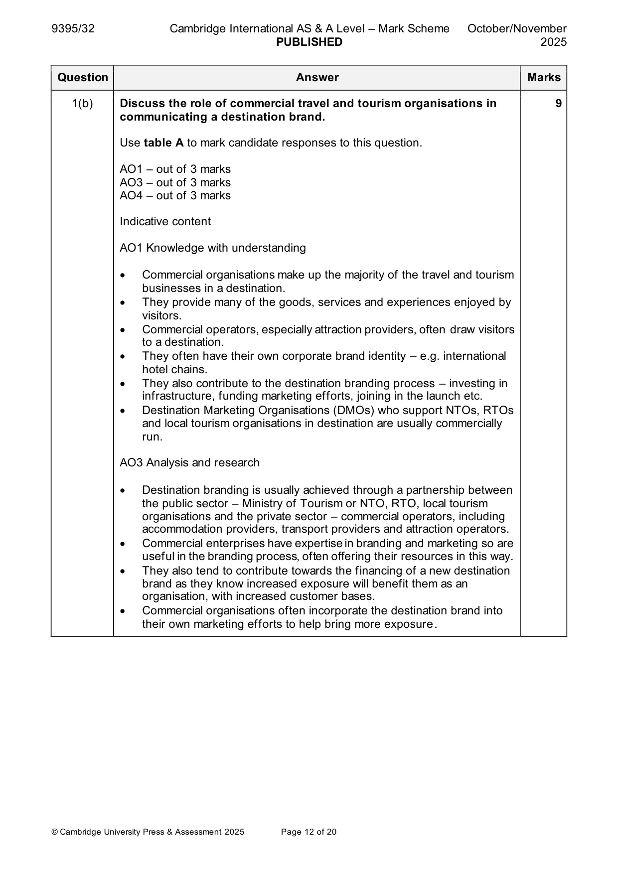 Mark scheme, page 12 of 20