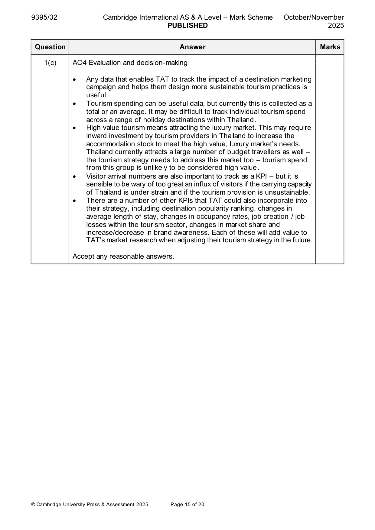 Mark scheme, page 15 of 20