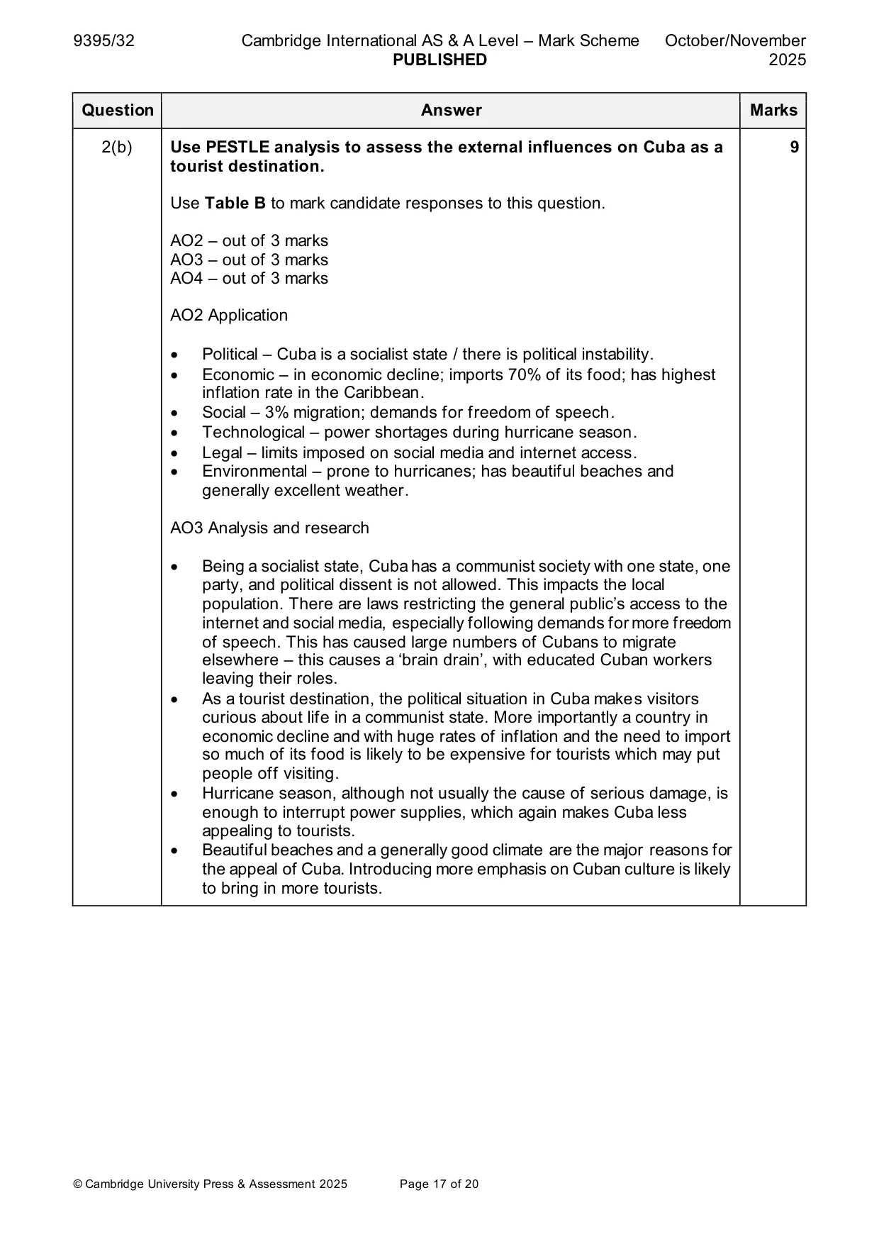Mark scheme, page 17 of 20