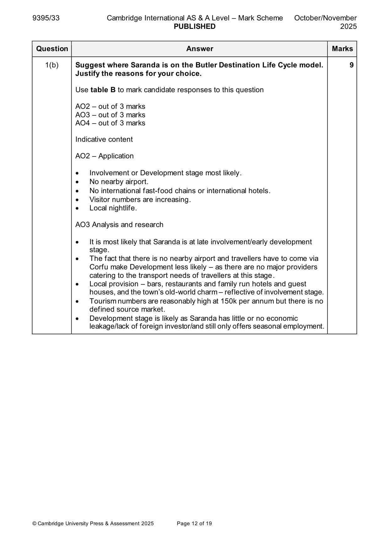 Mark scheme, page 12 of 19