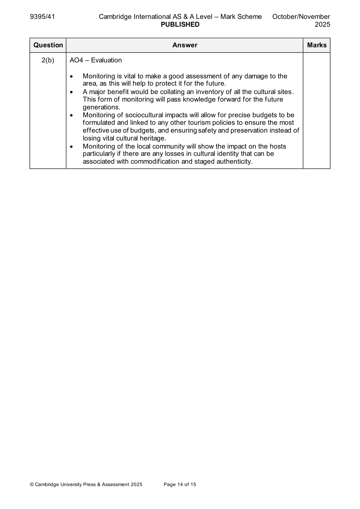 Mark scheme, page 14 of 15
