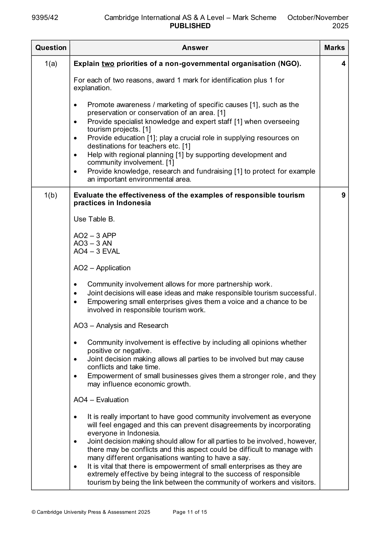 Mark scheme, page 11 of 15
