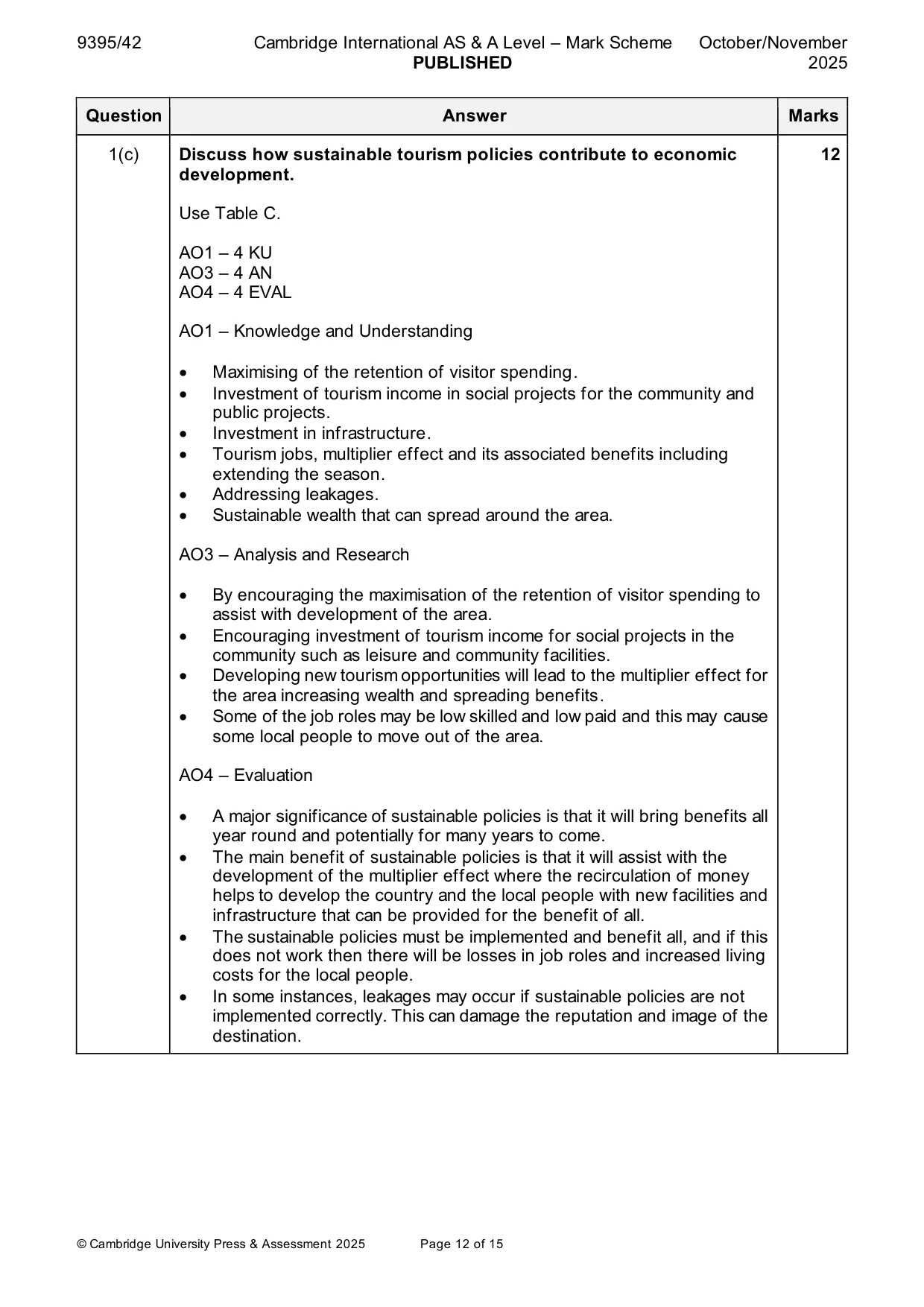 Mark scheme, page 12 of 15