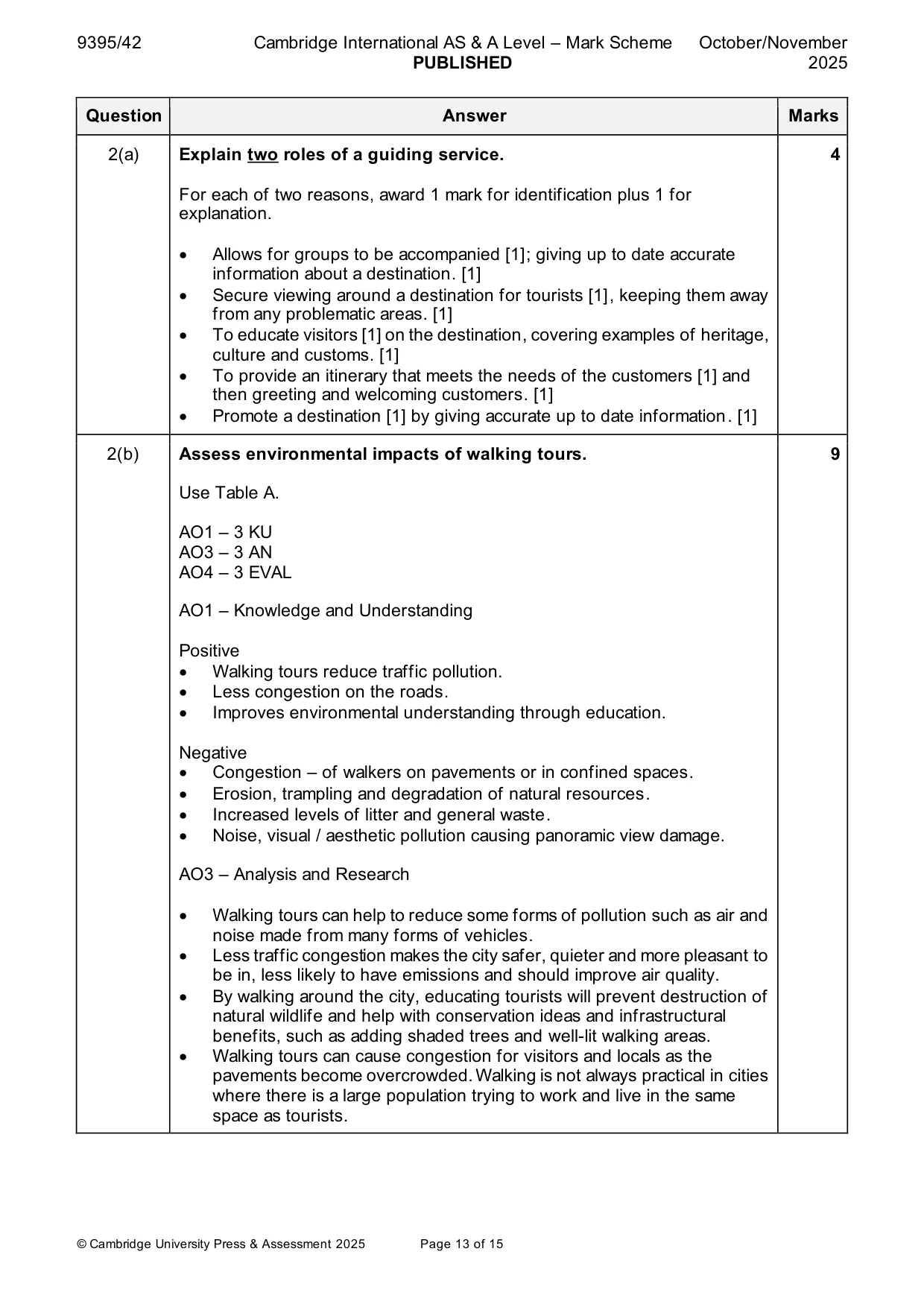 Mark scheme, page 13 of 15