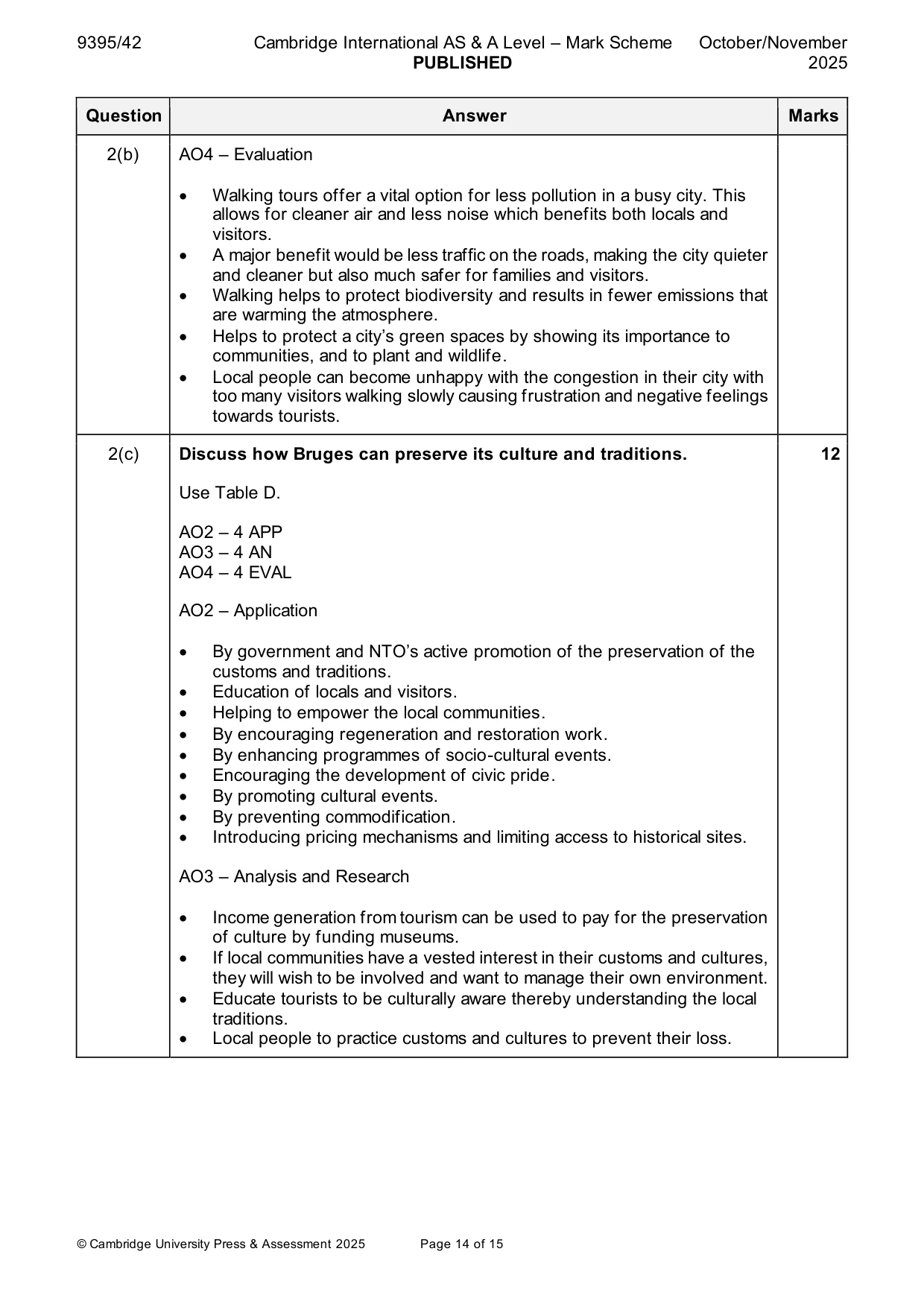Mark scheme, page 14 of 15