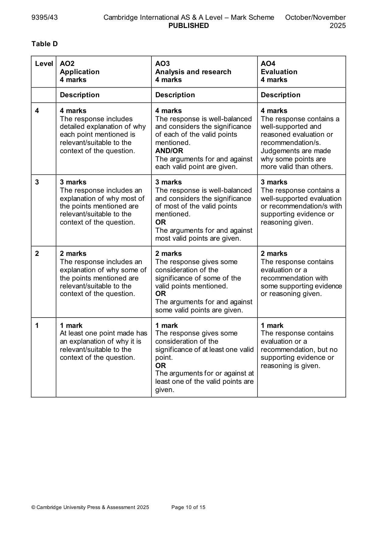 Mark scheme, page 10 of 15