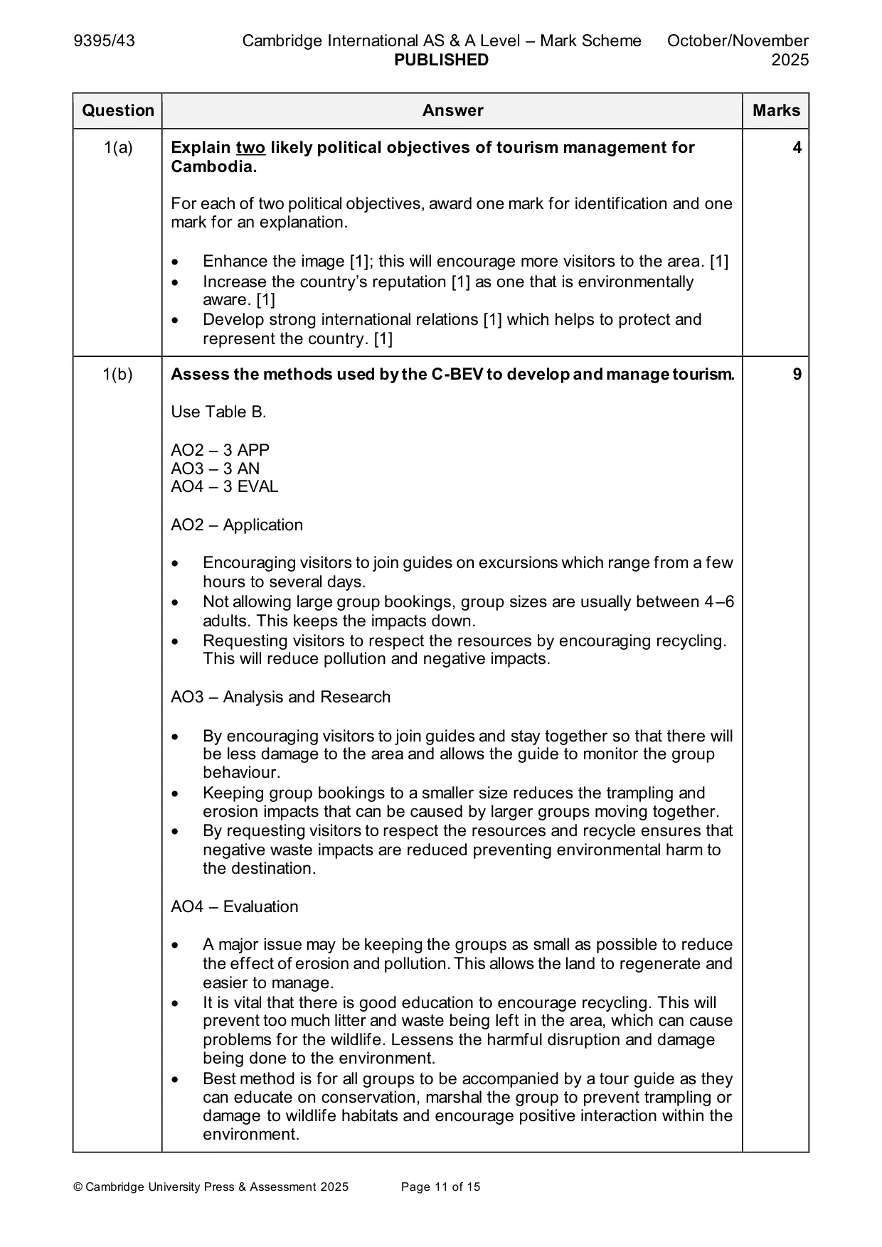 Mark scheme, page 11 of 15