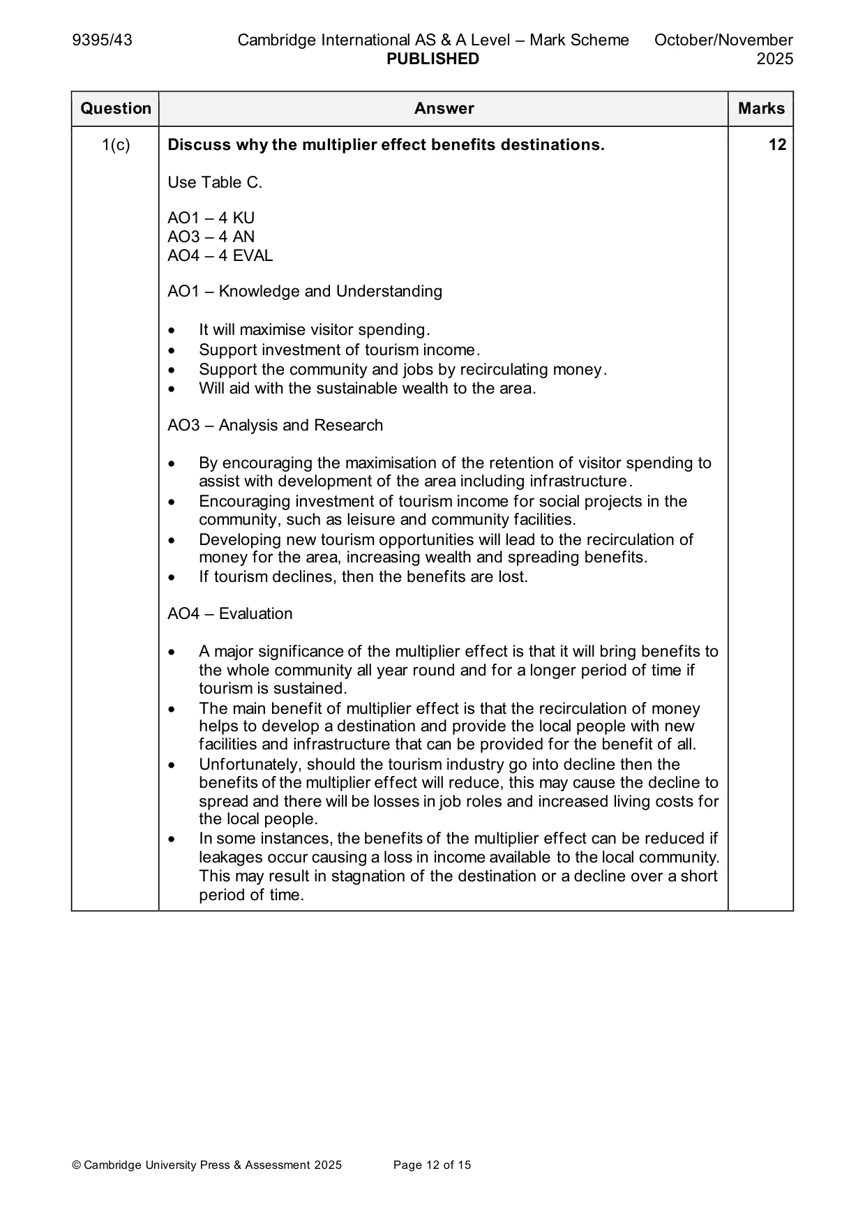 Mark scheme, page 12 of 15