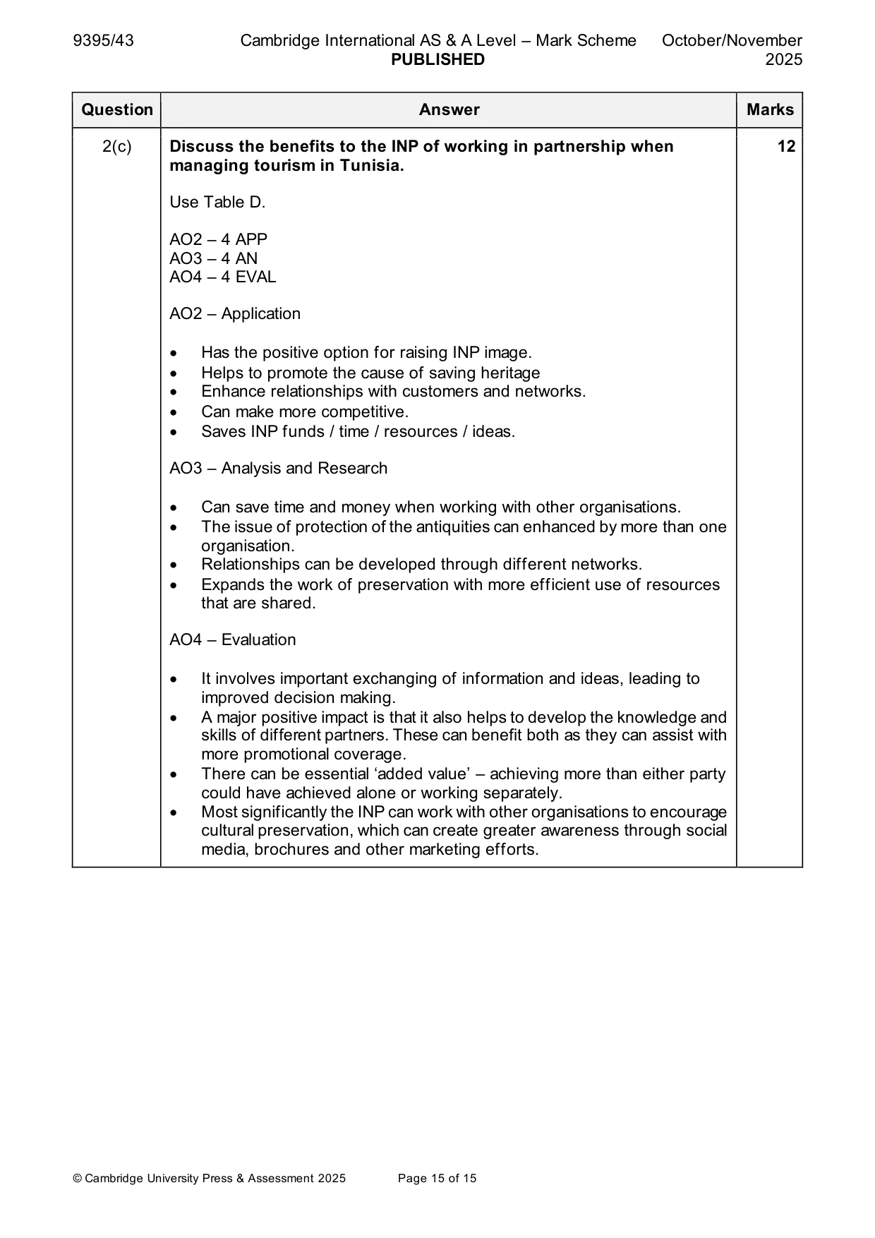 Mark scheme, page 15 of 15