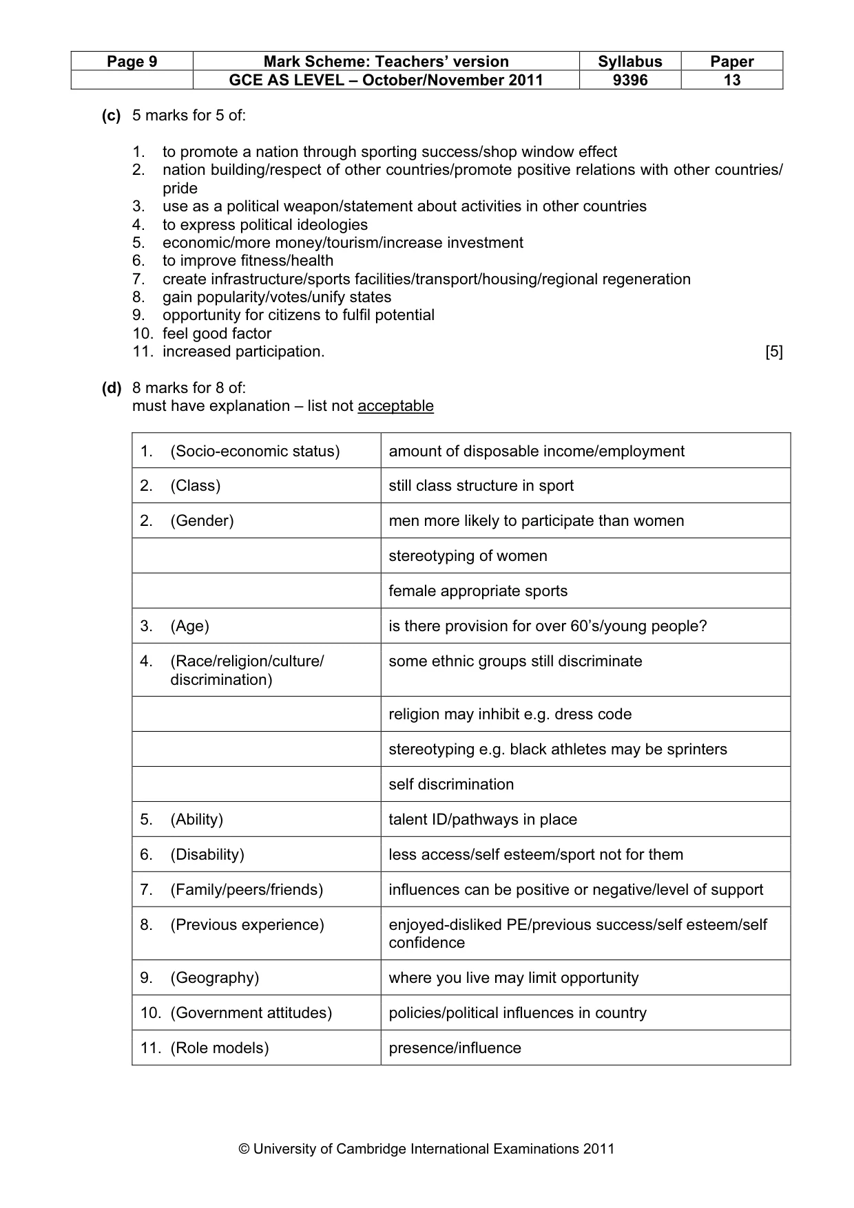 Mark scheme, page 9 of 10