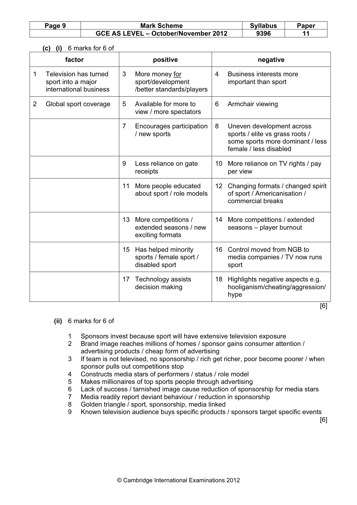 Mark scheme, page 9 of 10