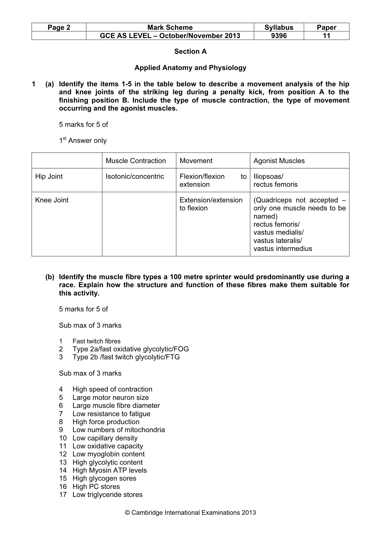 Mark scheme, page 2 of 10