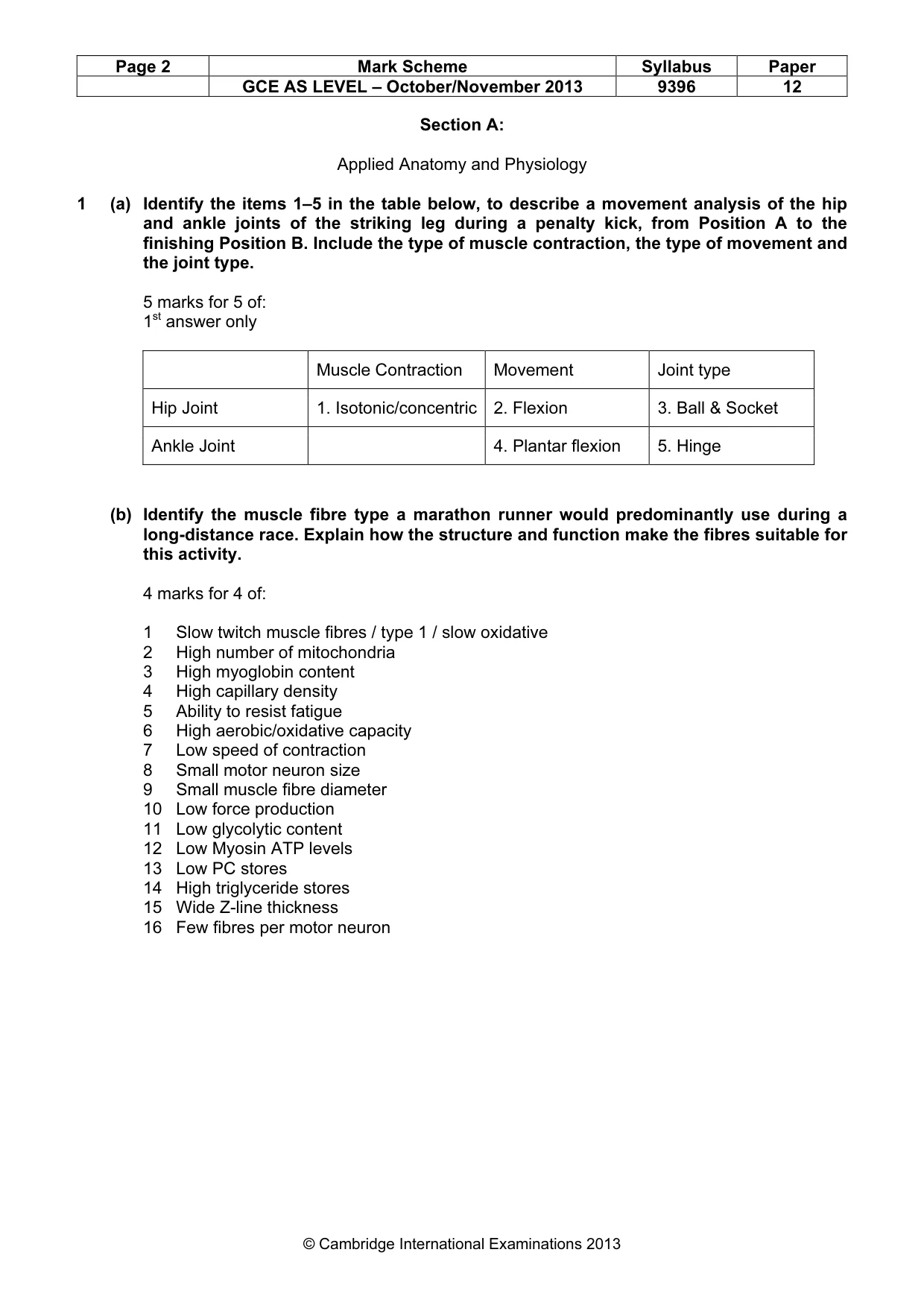 Mark scheme, page 2 of 11