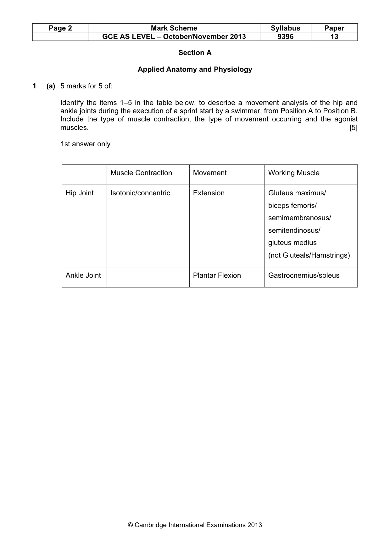 Mark scheme, page 2 of 13
