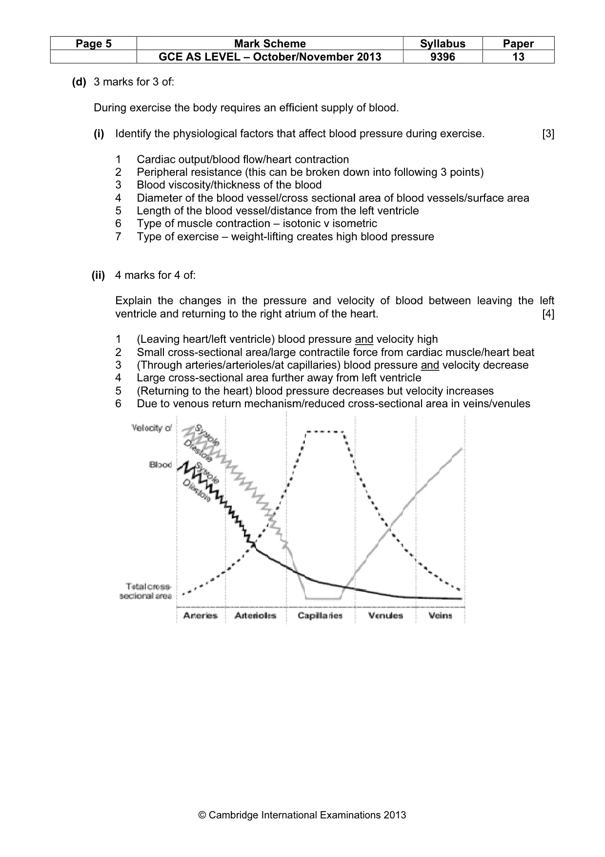 Mark scheme, page 5 of 13