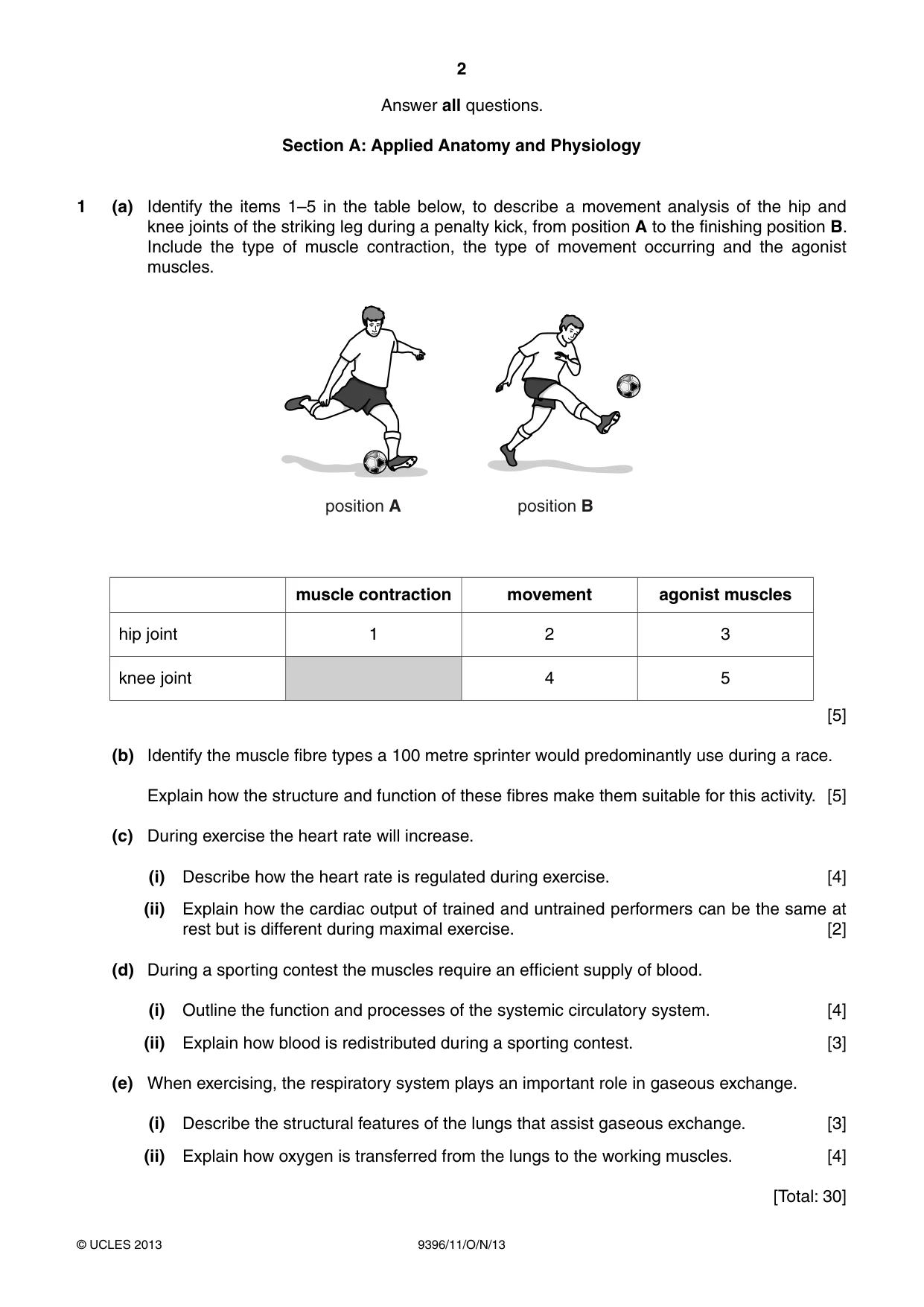 Cambridge A Level Physical Education 9396 2013 Oct/Nov Paper 1 · Variant 1 question paper, page 2 of 4