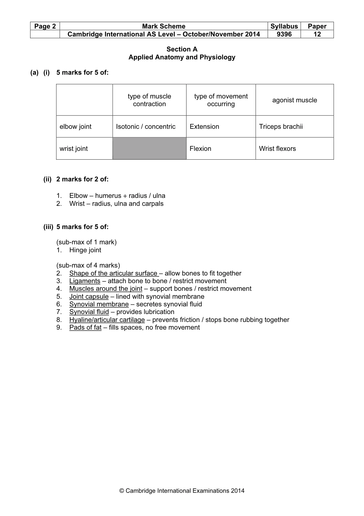 Mark scheme, page 2 of 7