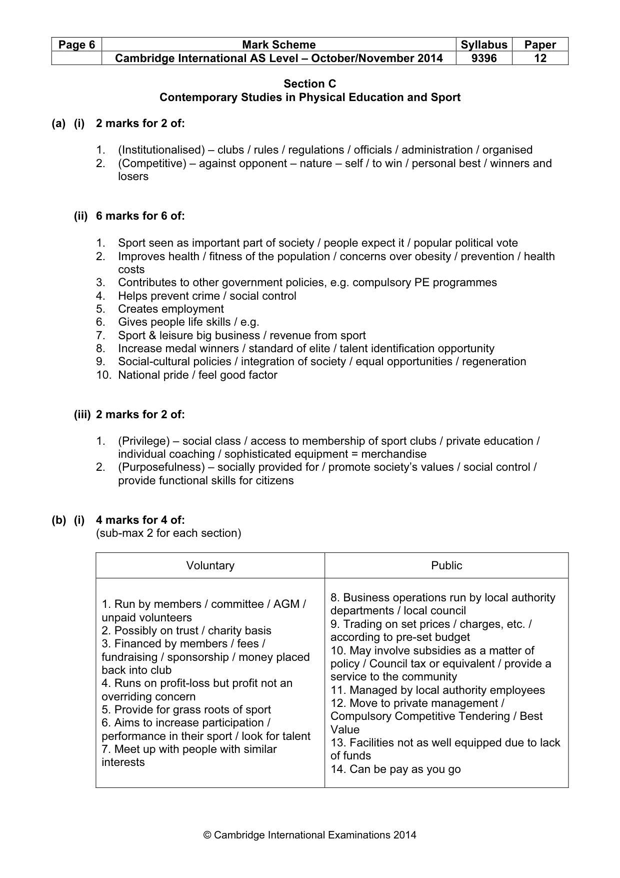 Mark scheme, page 6 of 7