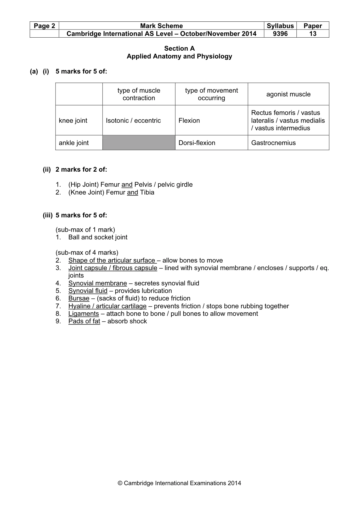 Mark scheme, page 2 of 8