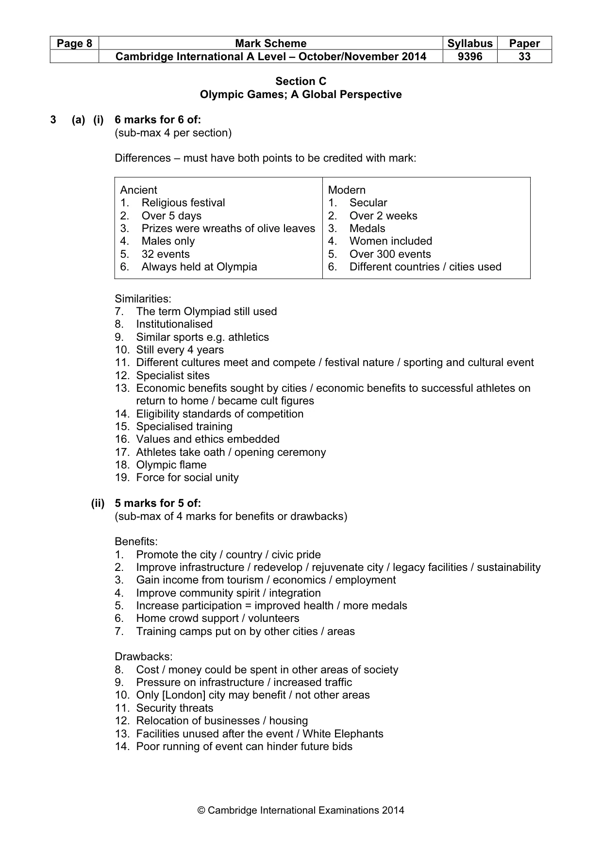 Mark scheme, page 8 of 10
