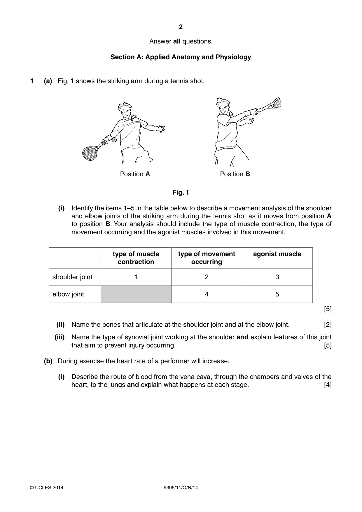 Cambridge A Level Physical Education 9396 2014 Oct/Nov Paper 1 · Variant 1 question paper, page 2 of 4