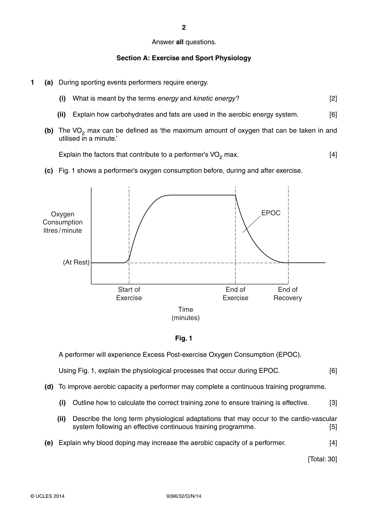 Cambridge A Level Physical Education 9396 2014 Oct/Nov Paper 3 · Variant 2 question paper, page 2 of 4