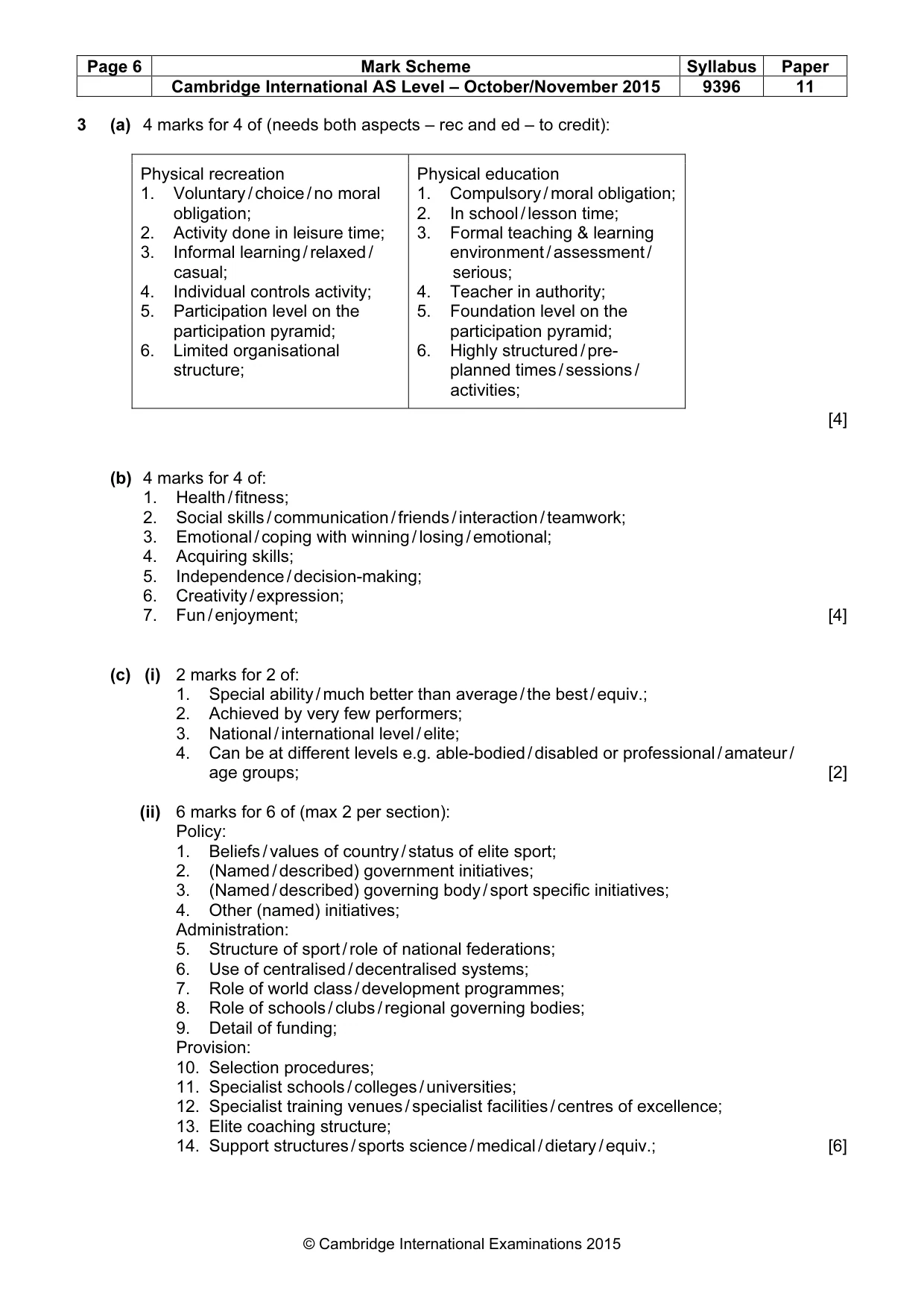 Mark scheme, page 6 of 7