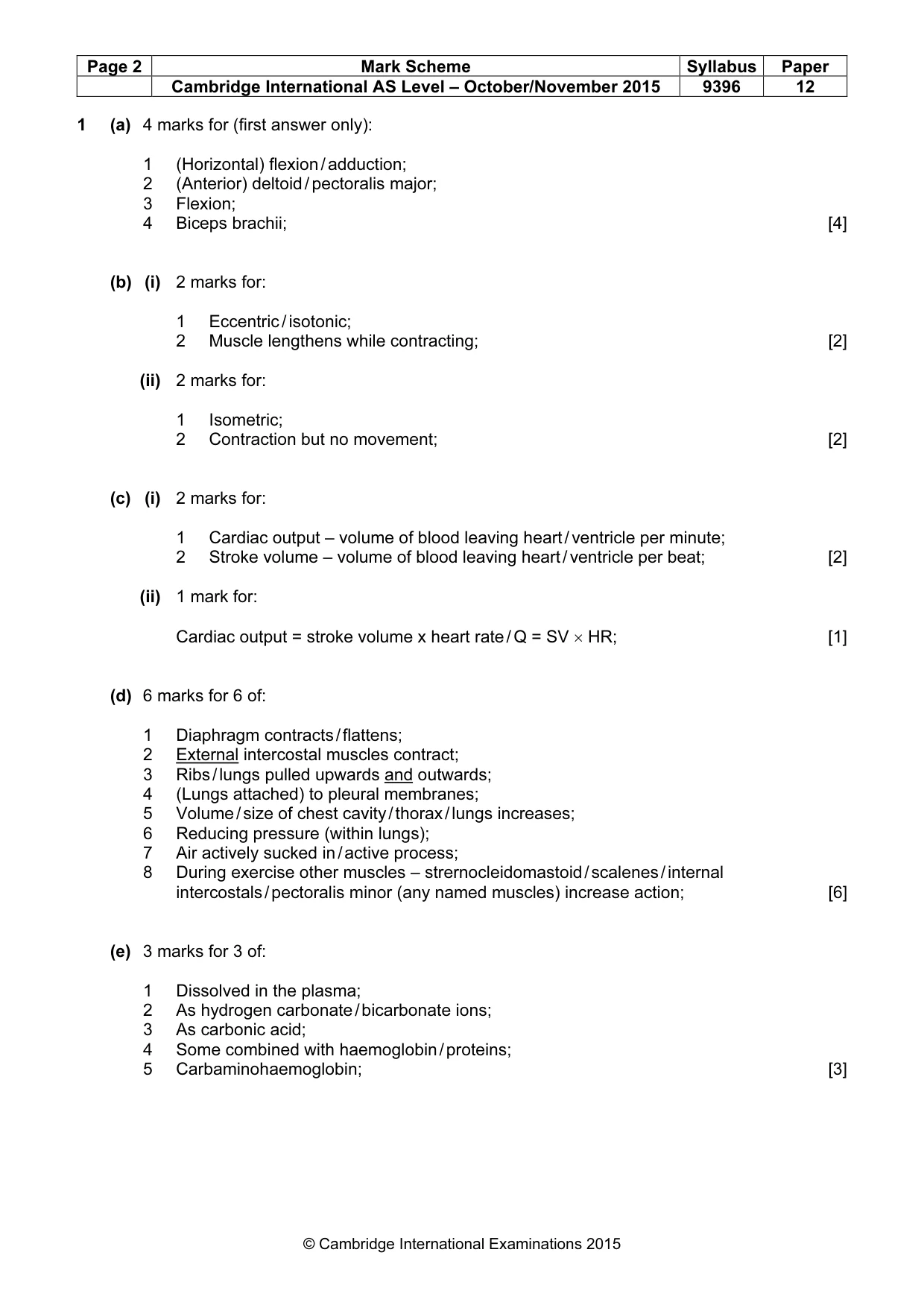 Mark scheme, page 2 of 8